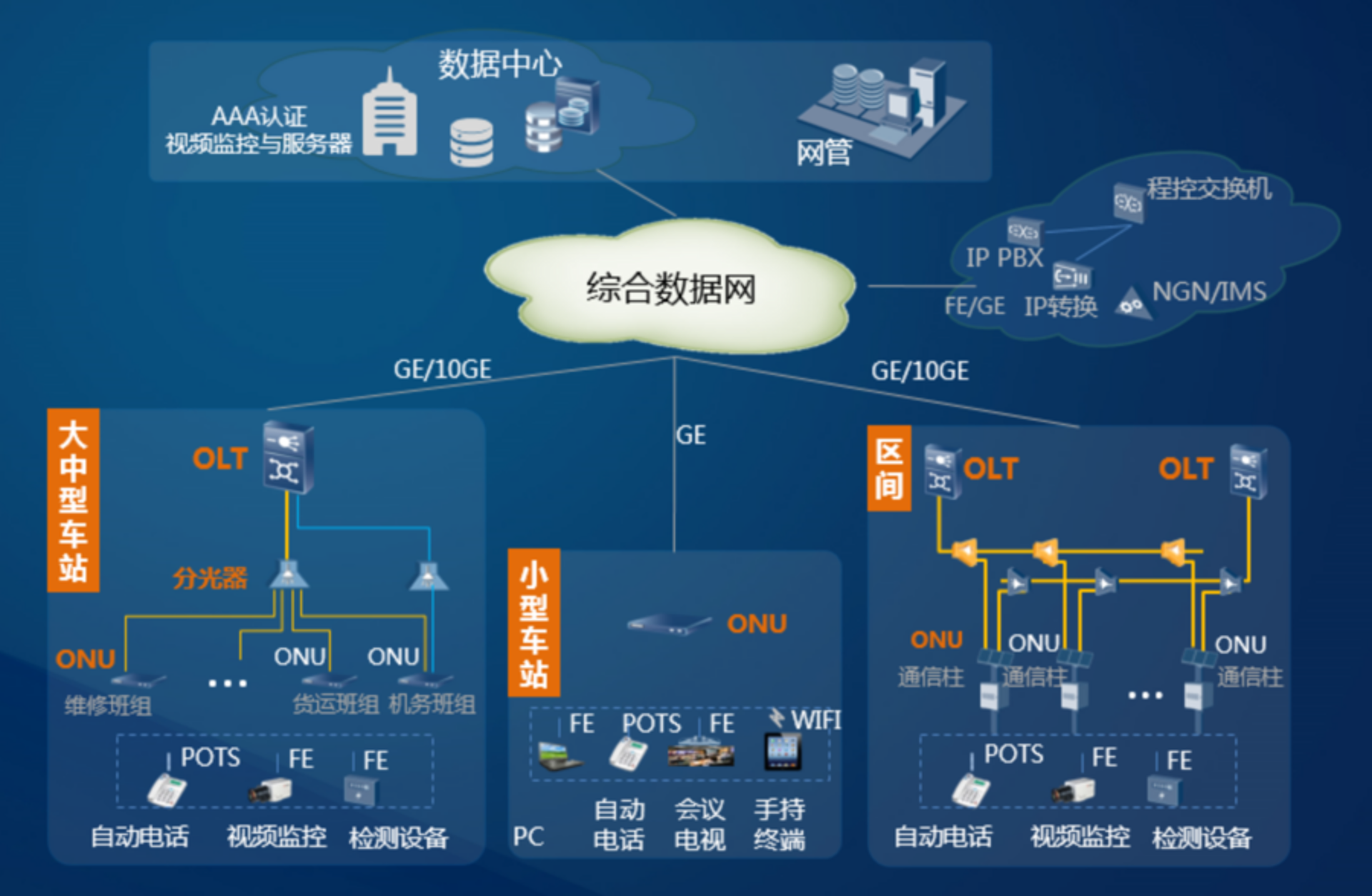 企业网站制作：紧跟数字化转型的脚步